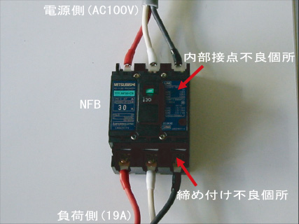 NFB端子部の締め付け不良試験に使用した試料